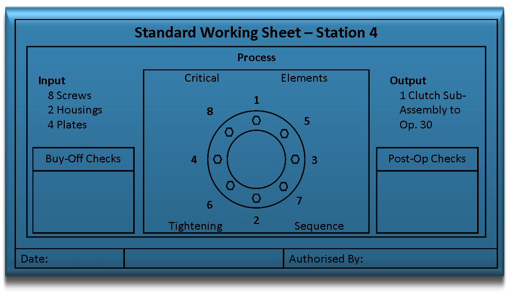 Standard Working - Work Sheet