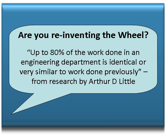 Are you re-inventing the Wheel?